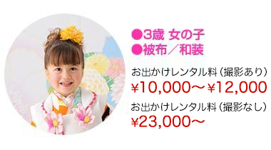 お出かけ衣装|和装