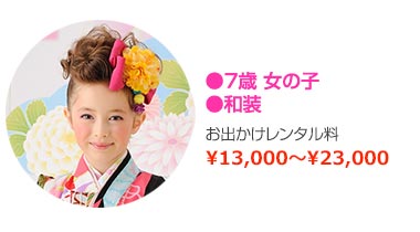 お出かけ衣装|和装