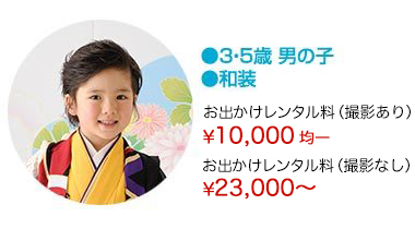お出かけ衣装|和装